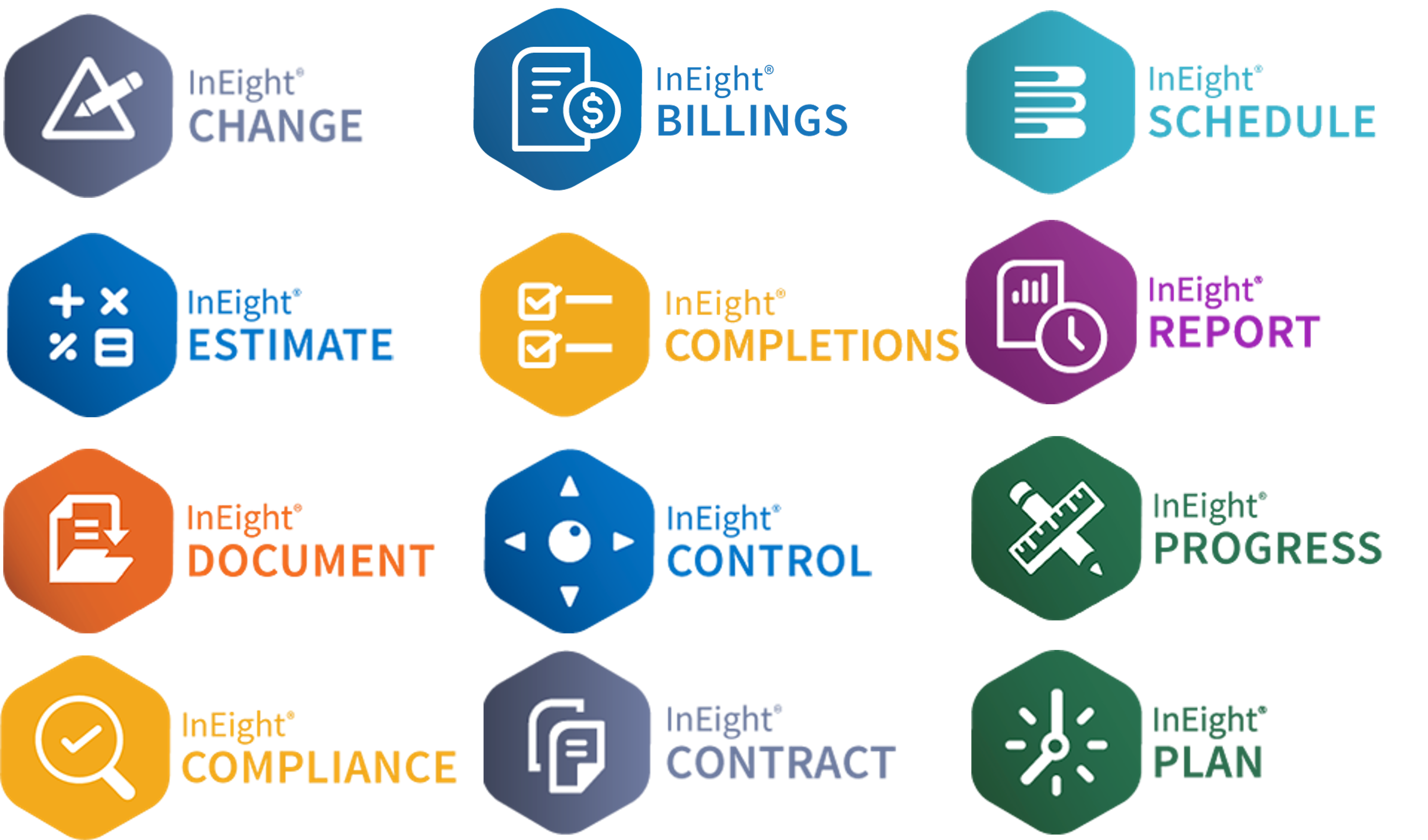 InEight modules overview
